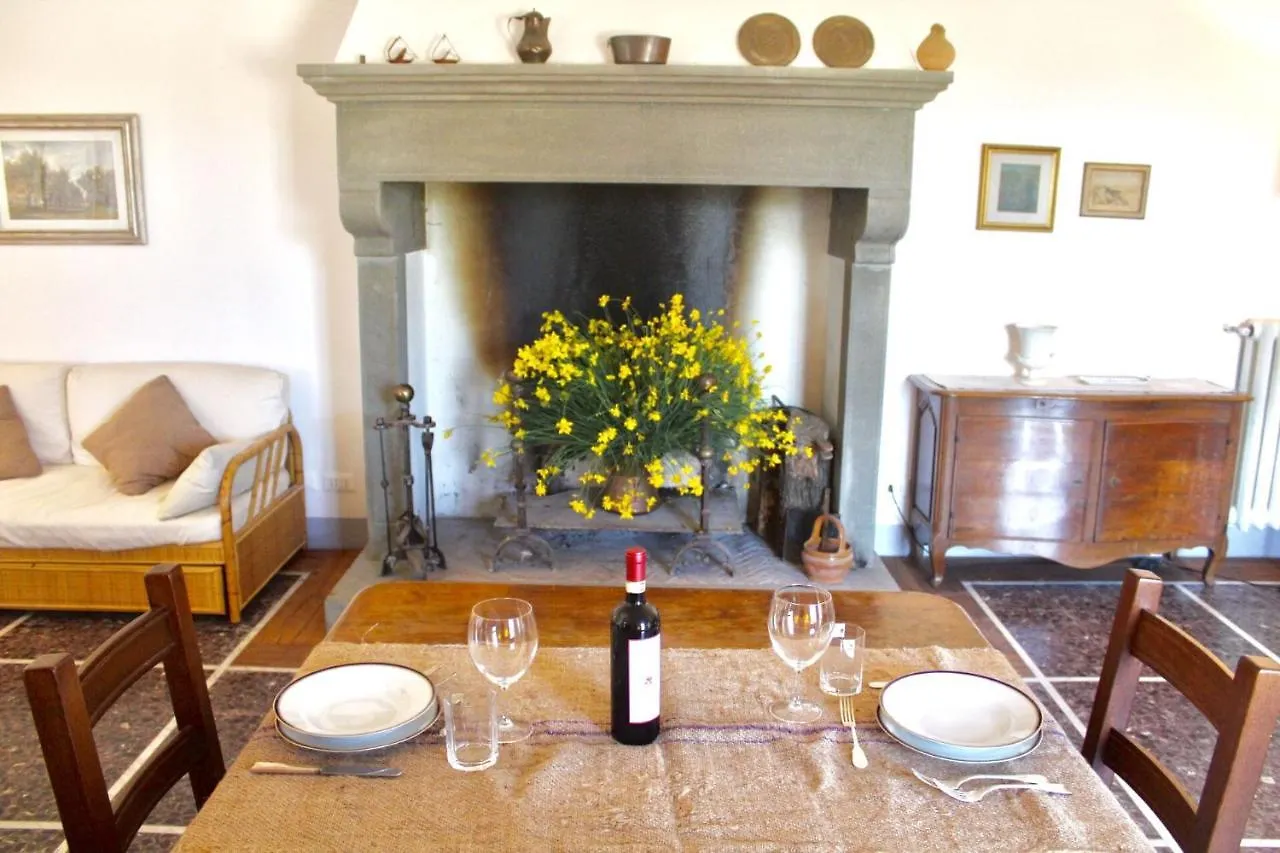 Il Salotto Di Berentano Apartment San Casciano in Val di Pesa
