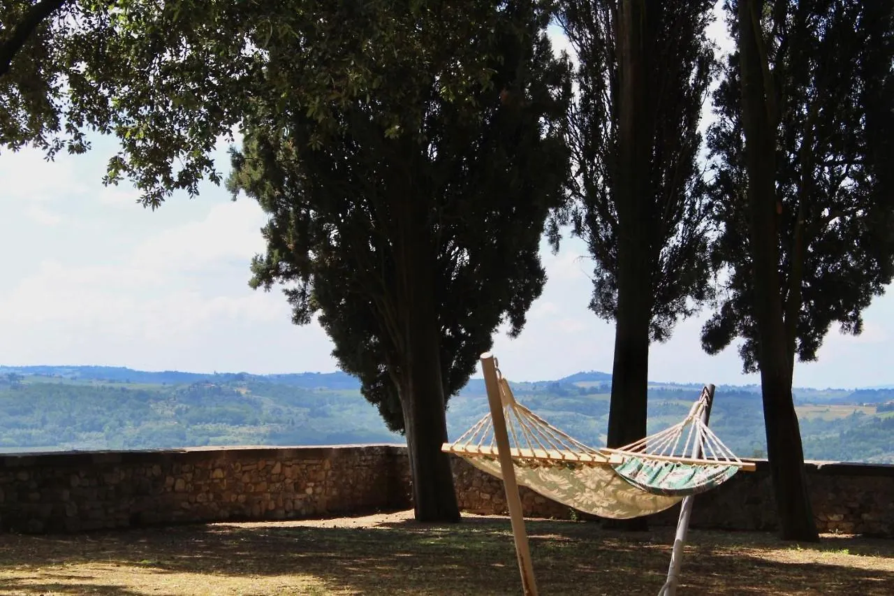 Il Salotto Di Berentano Apartment San Casciano in Val di Pesa Italy